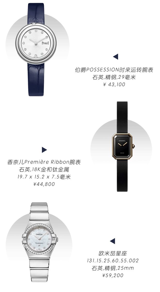 起戴着转运的“玄学腕表”来了！凯发k8国际首页登录预算1k(图18)